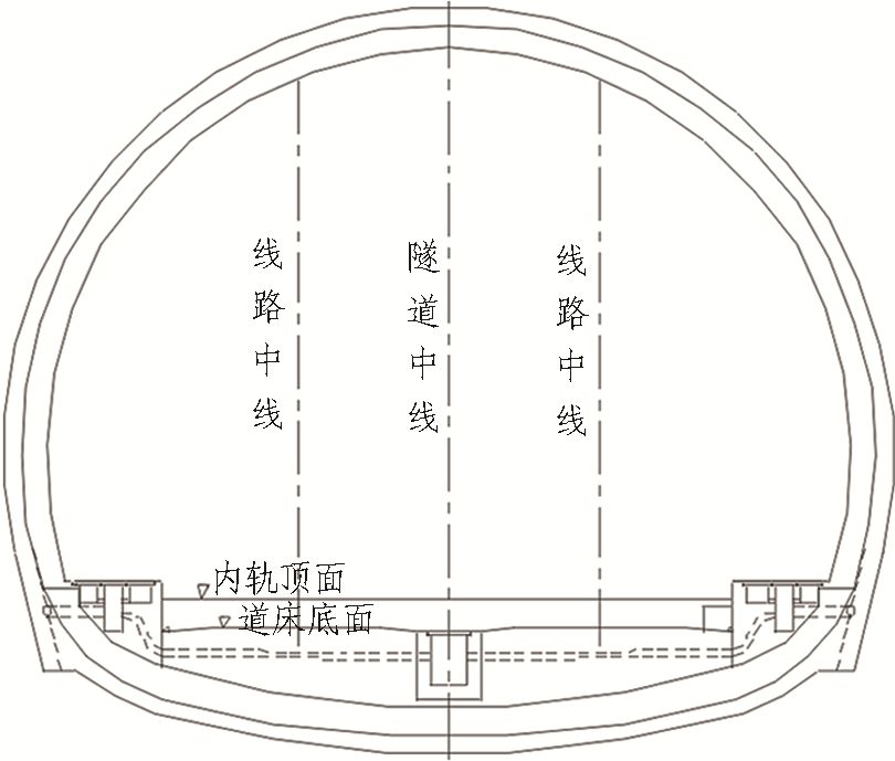 如何推進(jìn)高鐵隧道建造2.5（機(jī)械化、信息化、智能化）